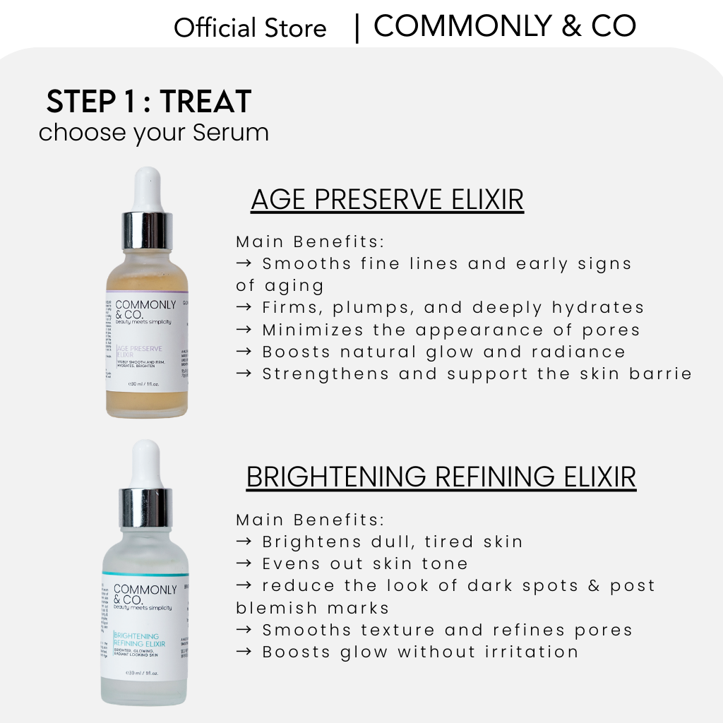 COMMONLY & CO. 14 DAY GLOW ROUTINE SET BRIGHTENING , ACNE CARE, HYDRATION , OILY, DRY, SENSITIVE