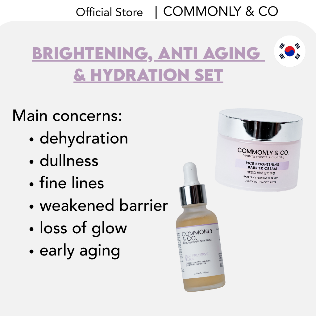 BRIGHTENING, ANTI AGING & HYDRATION SET " 14 DAY GLOW ROUTINE "