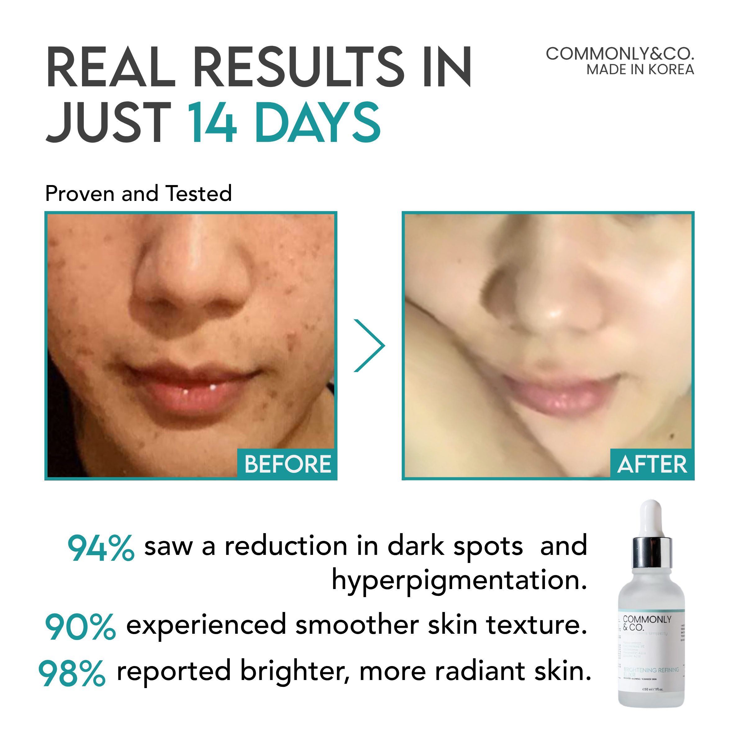 Commonly & Co. Brightening Regfining Elixir