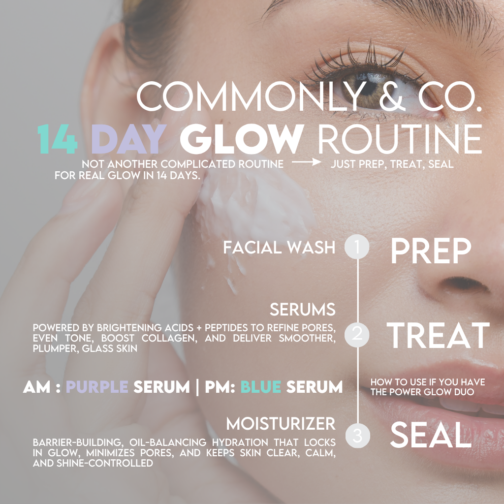 COMMONLY & CO. 14 DAY GLOW ROUTINE SET BRIGHTENING , ACNE CARE, HYDRATION , OILY, DRY, SENSITIVE